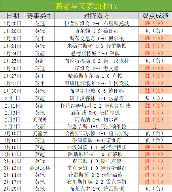 张帅与搭档,挺进澳网女,央视新闻客,世界杯赛事,2026世界杯,赛事直播,赛程安排,球场信息