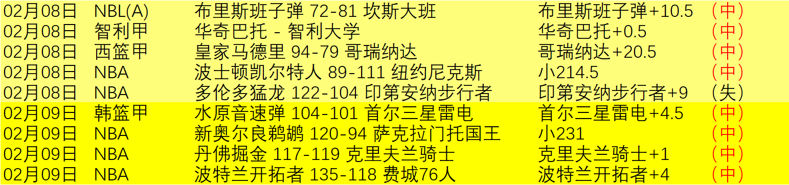 赛季意甲联,赛第,轮精彩瞬间,世界杯赛事,2026世界杯,赛事直播,赛程安排,球场信息
