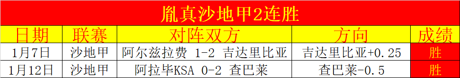 迈阿密赛事,安排公布,郑钦文瞄准,世界杯赛事,2026世界杯,赛事直播,赛程安排,球场信息
