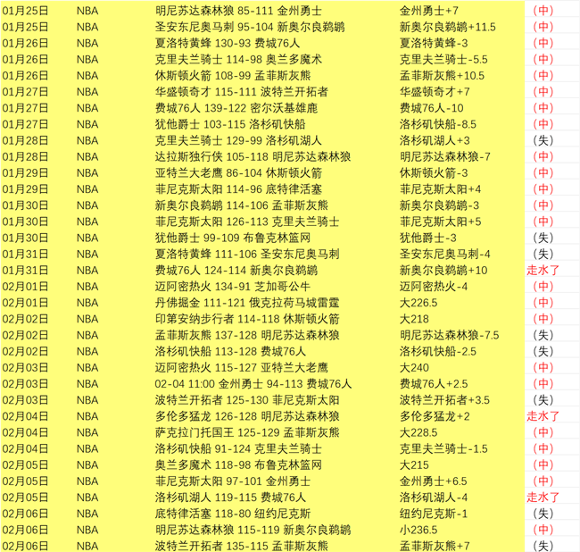 中国网球男,将崛起之谜,世界杯赛事,世界杯赛事,2026世界杯,赛事直播,赛程安排,球场信息