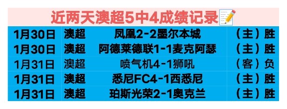 激情碰撞,五星盛宴,加拉塔萨雷,世界杯赛事,2026世界杯,赛事直播,赛程安排,球场信息
