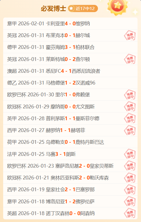 追梦点评,入选球员表,现未达标,世界杯赛事,2026世界杯,赛事直播,赛程安排,球场信息