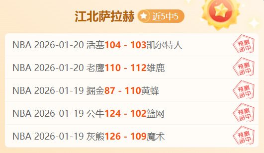 馬奎爾追憶,昔日萊斯特,城教練,世界杯赛事,2026世界杯,赛事直播,赛程安排,球场信息