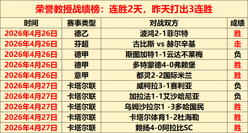 中国足协全,面备战男足,世界杯预选,世界杯赛事,2026世界杯,赛事直播,赛程安排,球场信息