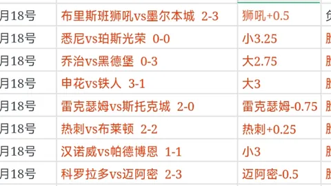 篮球盛宴来袭！宁波对决广厦，揭秘CBA焦点对决背后的精彩看点！