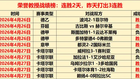 中国足协全面备战男足世界杯预选赛与女足奥运附加赛