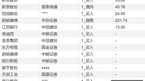 韩篮甲新赛季高光表现：7战全胜，稳定性惊人